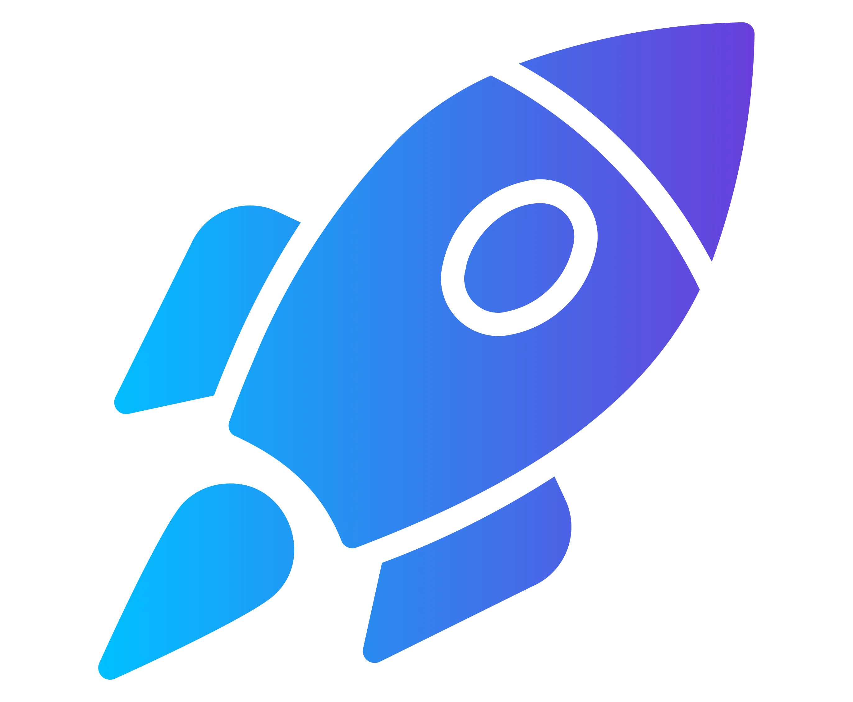 BIZNES START-UP krediti