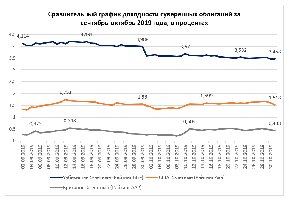 graph-1.png